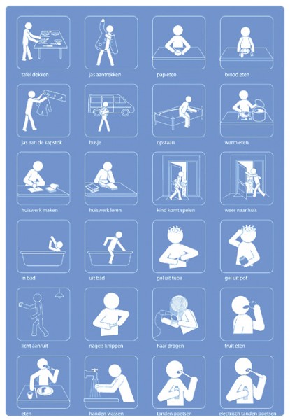 Piktogramme-Set Tagesablauf