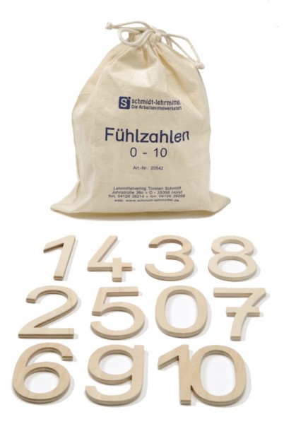 Fühlzahlen