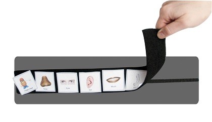 Quixtra - Das Bord für schnelle Wechsel