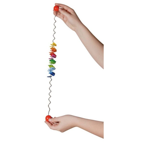 Farbspirale