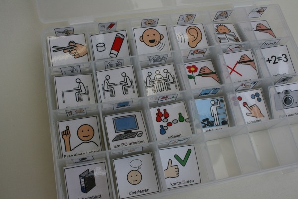 Symbolsammlung Arbeitsanweisungen